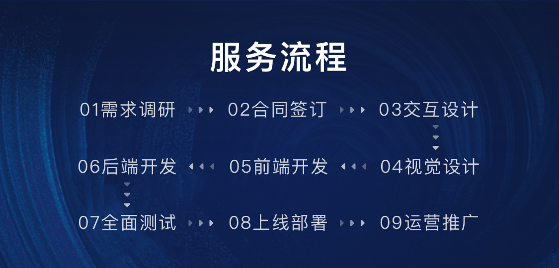 金年会金字招牌信誉至上